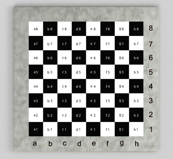 partida de ajedrez